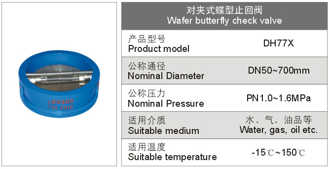 對(duì)夾式蝶型止回閥