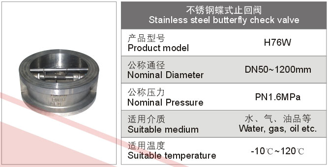 不銹鋼蝶式止回閥