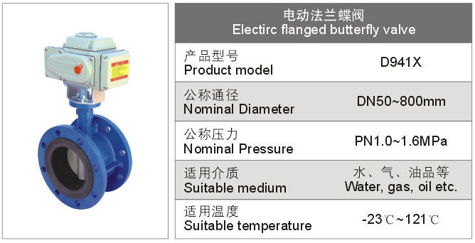 電動(dòng)法蘭蝶閥