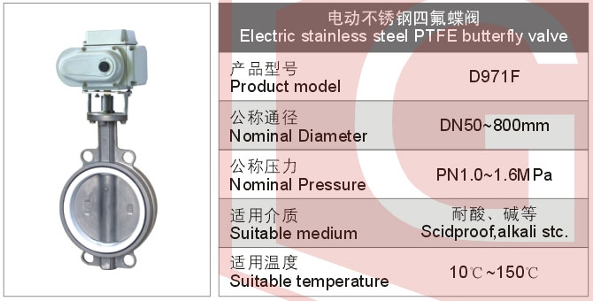 電動不銹鋼法四氟蘭蝶閥