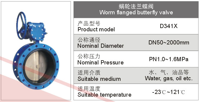 渦輪法蘭蝶閥