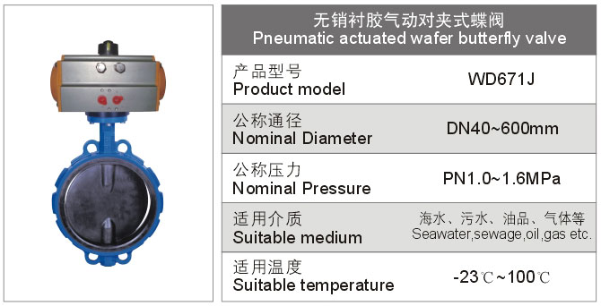 無銷襯膠氣動對夾式蝶閥